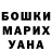 Бошки Шишки план Alexander Kozorez